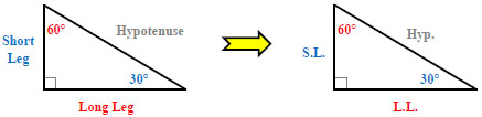 Solve a 30-60-90 Triangle with GradeA