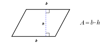 Area of a parallelgram formula