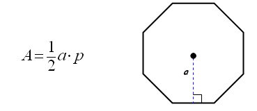 Area of a regular polygon formula