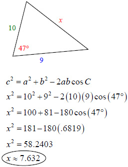 Cos discount triangle formula