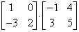 Matrix Multiplication