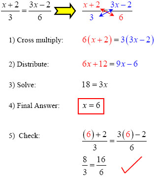 How to Cross Multiply: 2 Simple Methods (with Examples)