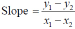 Slope Formula