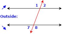 exterior angles