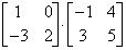 Matrix Multiplication