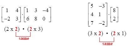 Matrix Dimensions