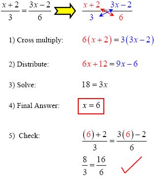 Cross Multiply the Rational Equation