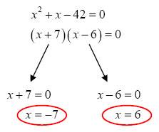 Quadratic discount formula factoring