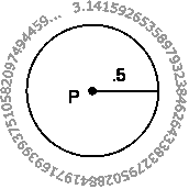 Pie Math Sign