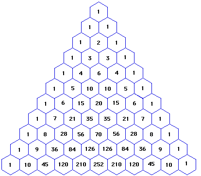 Pascal's Triangle